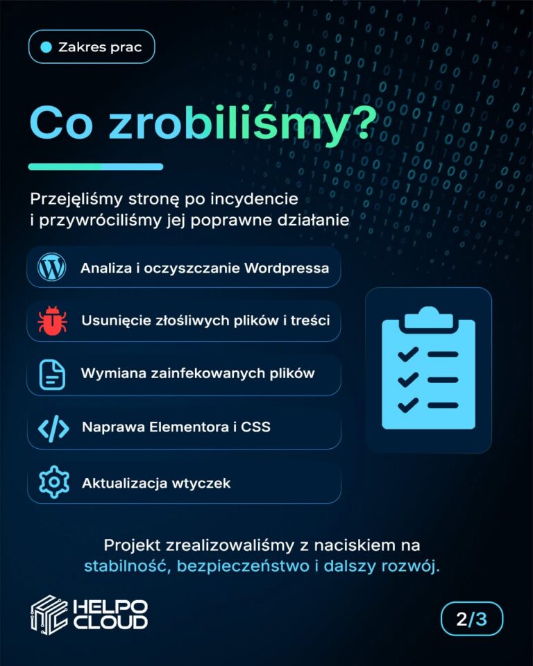 Usuwanie złośliwego kodu WordPress lista prac oczyszczenie witryny