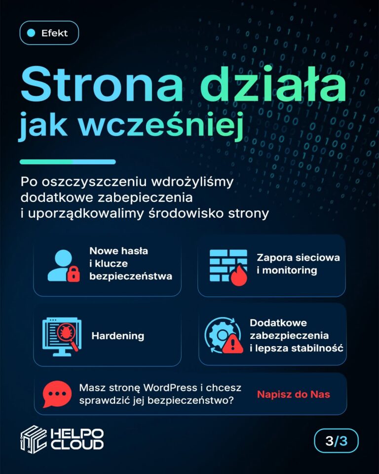 Strona WordPress po czyszczeniu przywrócenie działania zabezpieczenia
